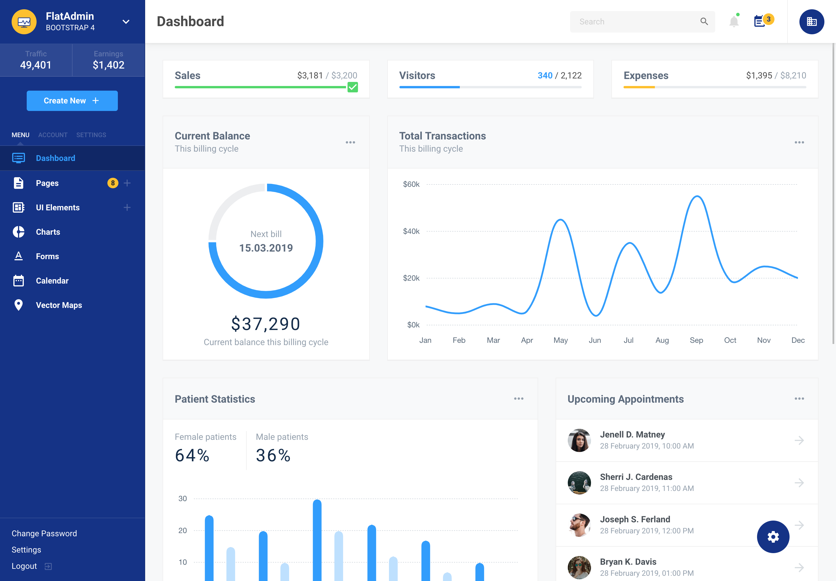 Dashboard